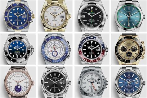 rolex quantity per year|all types of rolex.